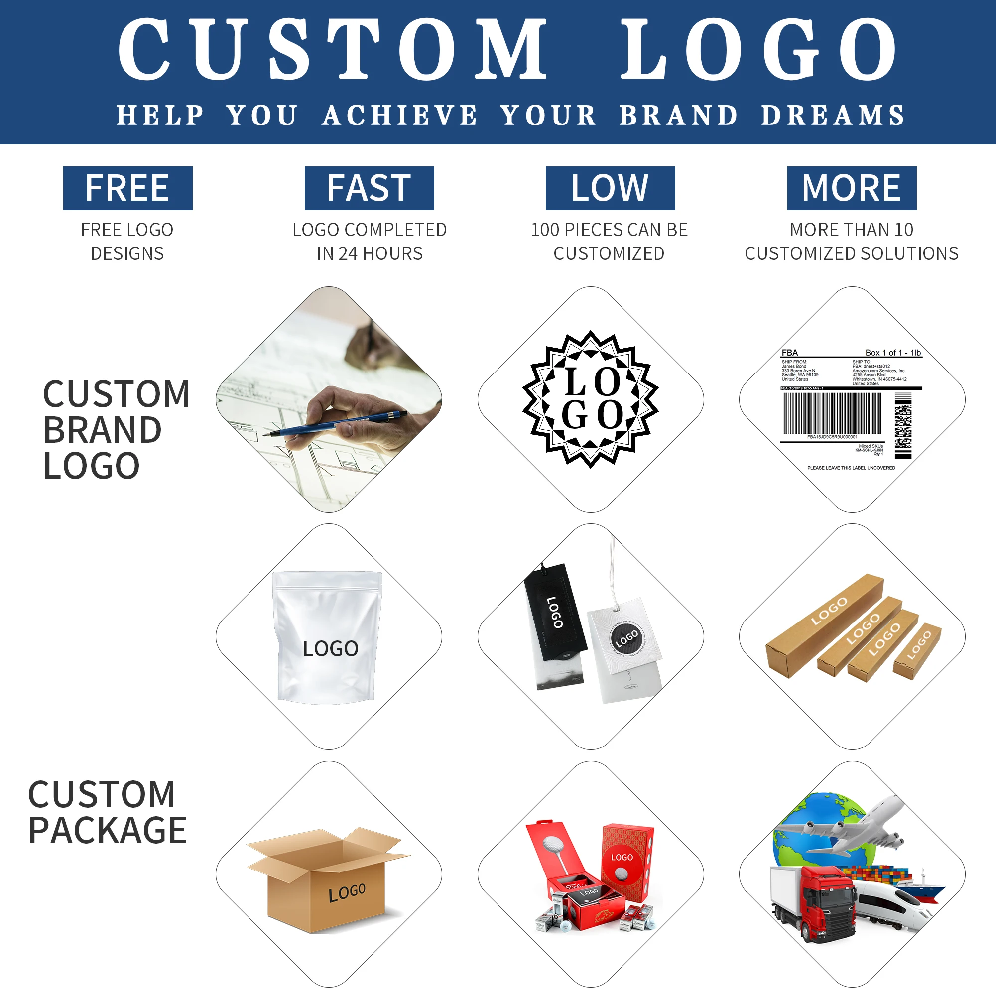 Wholesale OEM ODM Fast Deliver - مراجعة Workshop Tools Logo وسعره
